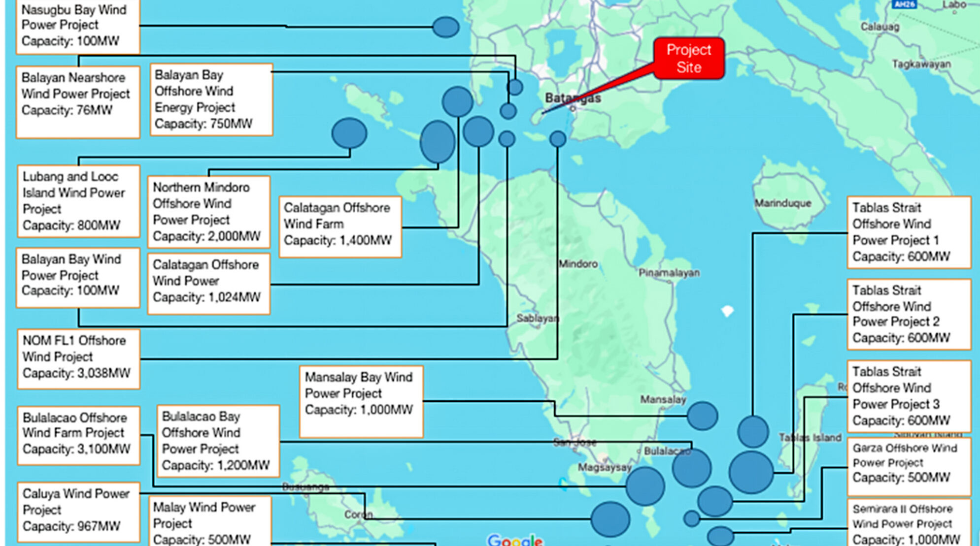 Batangas Offshore Wind Power Integration Port Map